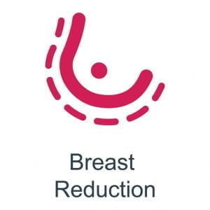 infographic for  a breast reduction procedure