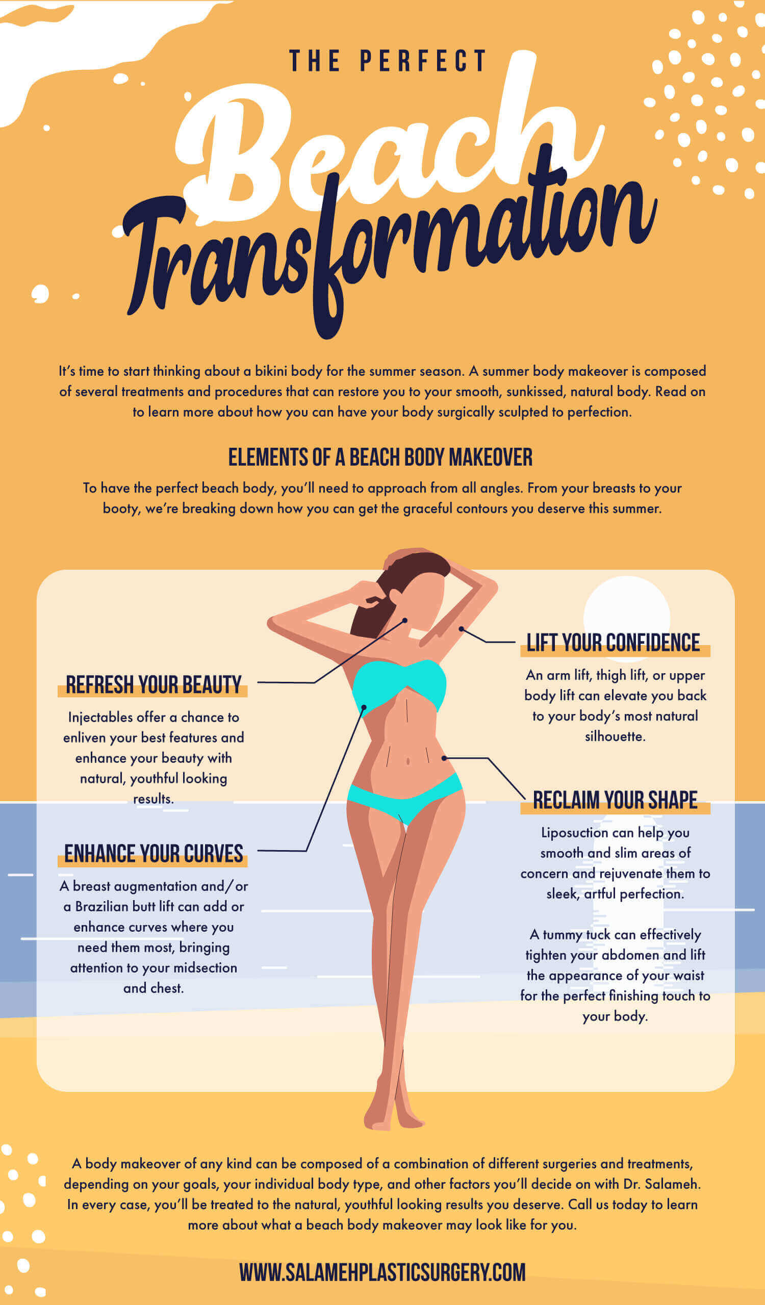 the perfect beach transformation body makeover