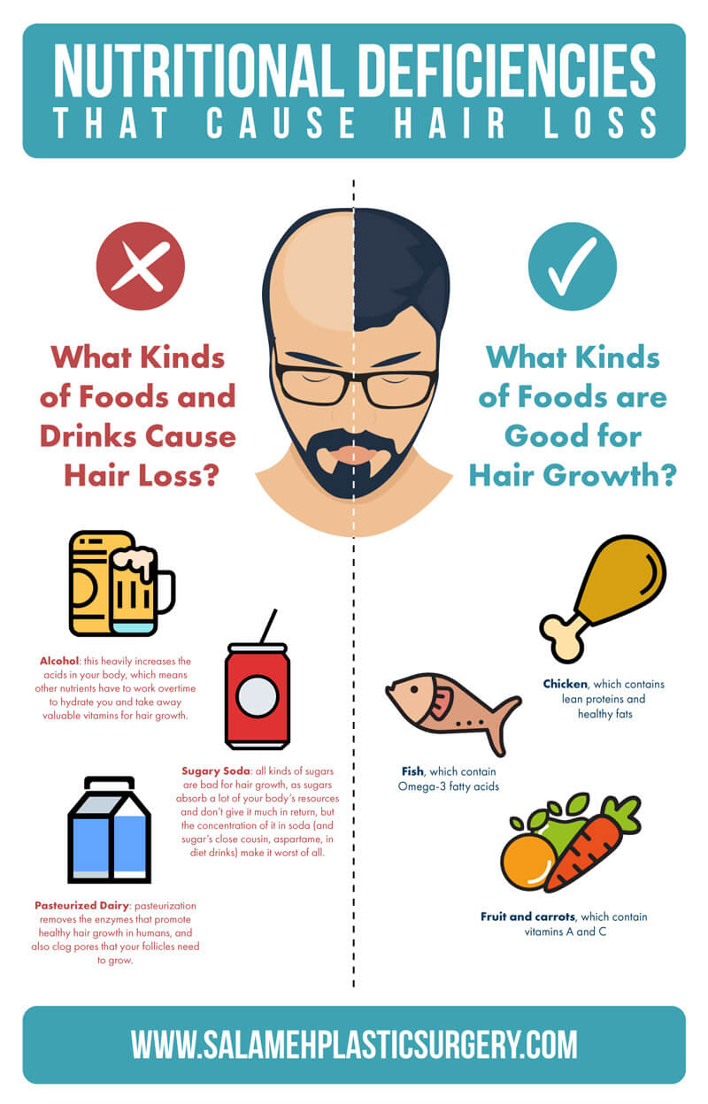 hair-loss-nutrients-15-best-foods-for-hair-growth-what-to-eat-for