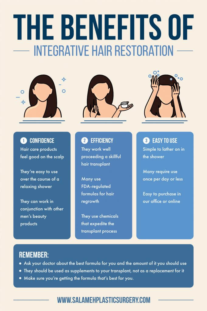 The Benefits of Integrative Hair Restoration