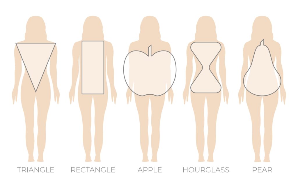 feminine body shape