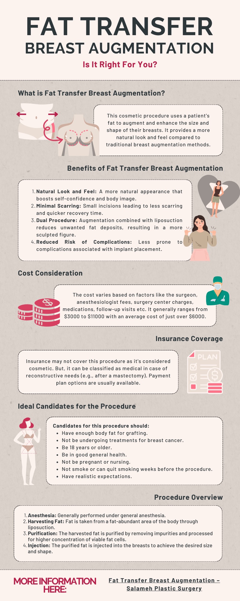3 Factors in A to C Cup Breast Augmentation [Infographic]